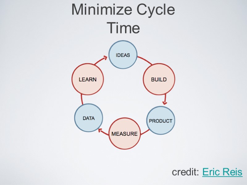 Minimize Cycle Time credit: Eric Reis